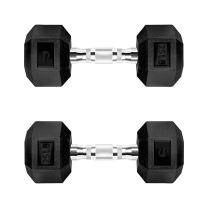 Bluelander 25Lb Dumbbell Pair Dumbbell Set Home Exercise Dumbbell Set Rubber Cover Knurled Steel Handle 25Lb Dumbbell