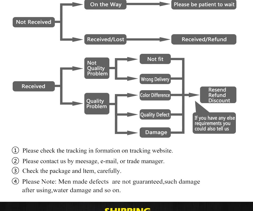 Mid Century Chandelier Antique Bauhaus Chandelier For Living Room Bedroom Restaurant Decor Designer Dining Room Hanging Lamp