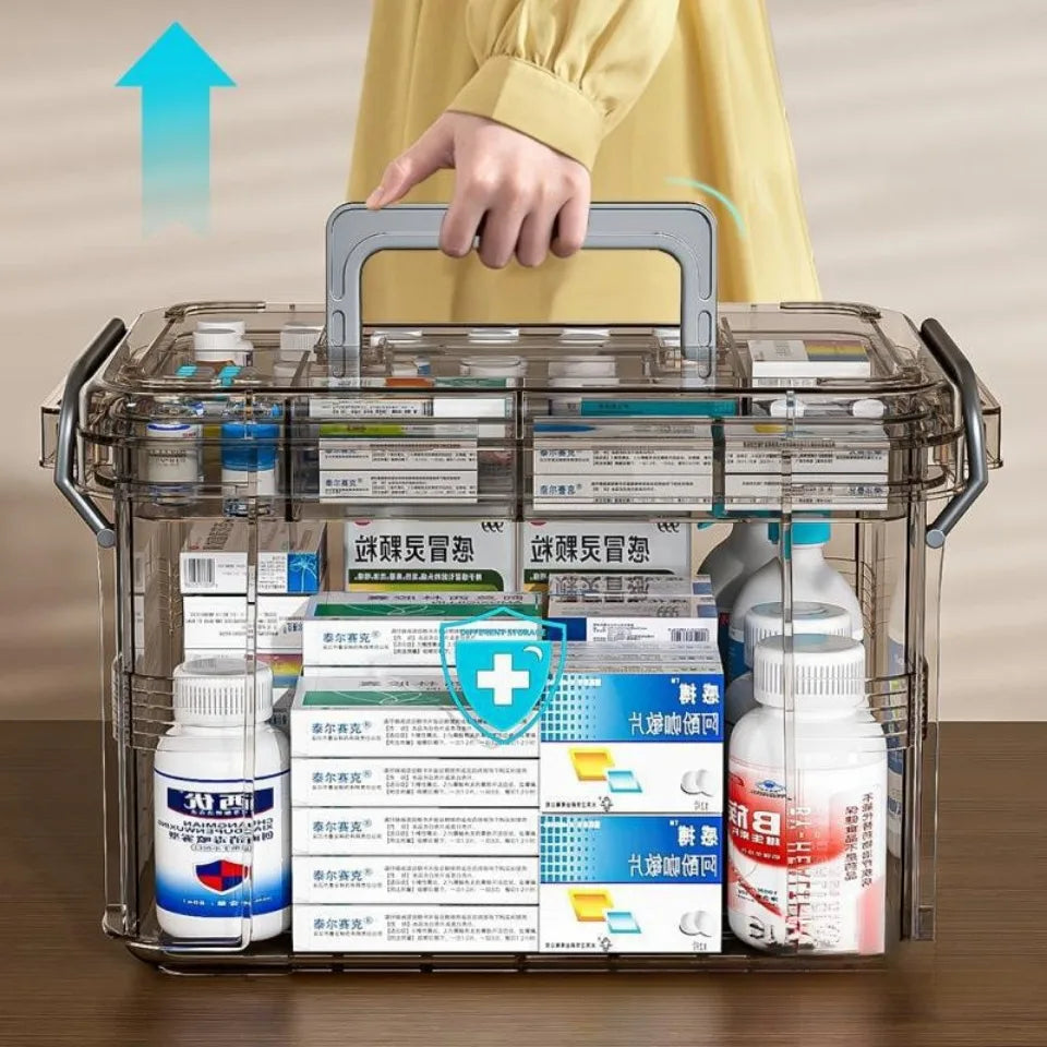 Household Medicine Box Large Medical Kit Medical Care Drugs Storage Boxes HighCapacity Portable Medicine Storages First Aid Kits
