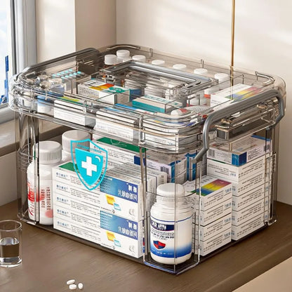 Household Medicine Box Large Medical Kit Medical Care Drugs Storage Boxes HighCapacity Portable Medicine Storages First Aid Kits