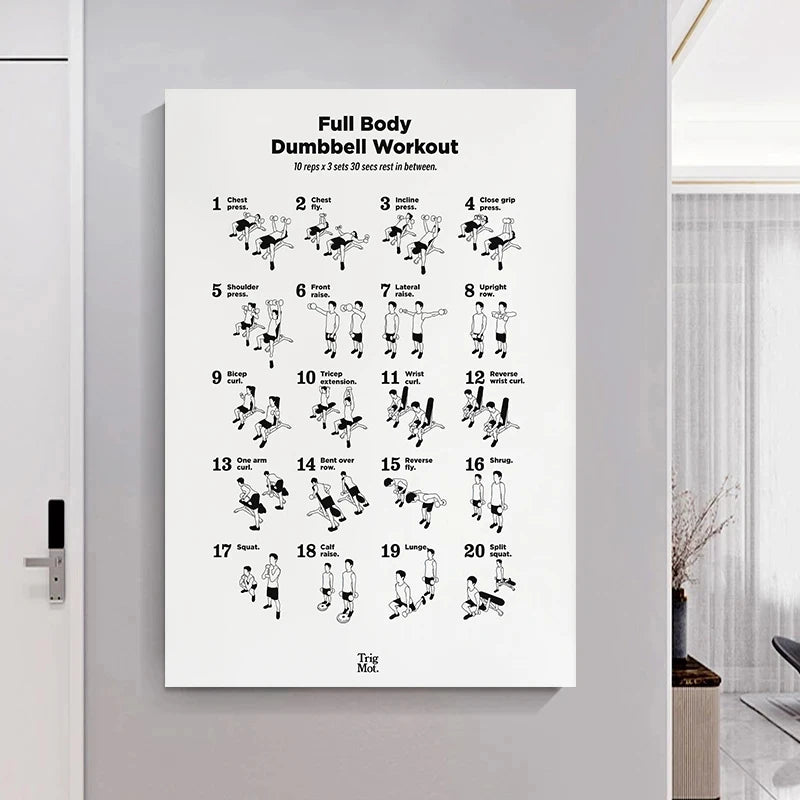 Dumbbell Gym Chart Poster Prints Fitness Workout Training Exercise Canvas Painting Black White Art Home Decor Cuadros