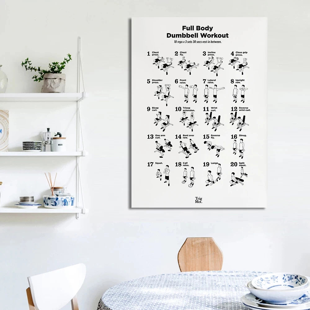 Dumbbell Gym Chart Poster Prints Fitness Workout Training Exercise Canvas Painting Black White Art Home Decor Cuadros