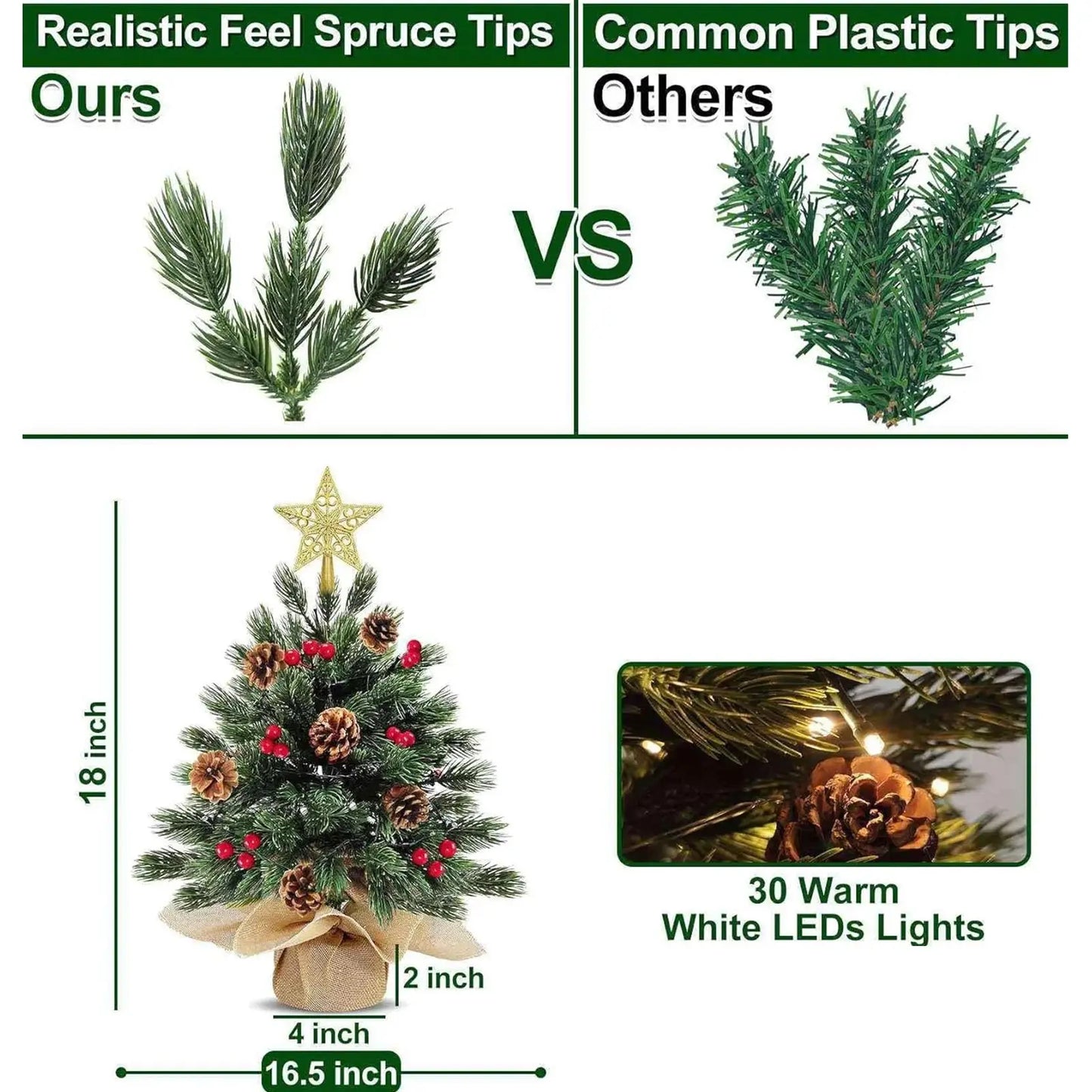 Realistic Artificial Christmas Tree Mini Christmas Tree With Lights And Star Tops Christmas Tree Decoration Ornaments Navidad