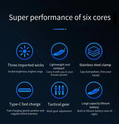 LED Strong Light Flashlight Rechargeable Multi functional for Long Range Portable Outdoor Home Mini Flashlight Cap Clip Light