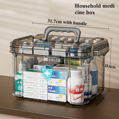 Household Medicine Box Large Medical Kit Medical Care Drugs Storage Boxes HighCapacity Portable Medicine Storages First Aid Kits