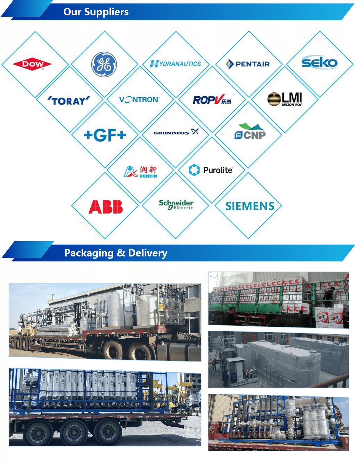 Household Water Desalination Plant Home Water Purifier Machine Water Purification System