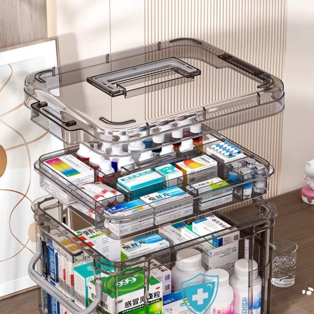 Household Medicine Box Large Medical Kit Medical Care Drugs Storage Boxes HighCapacity Portable Medicine Storages First Aid Kits