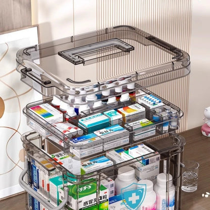 Household Medicine Box Large Medical Kit Medical Care Drugs Storage Boxes HighCapacity Portable Medicine Storages First Aid Kits