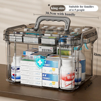 Household Medicine Box Large Medical Kit Medical Care Drugs Storage Boxes HighCapacity Portable Medicine Storages First Aid Kits